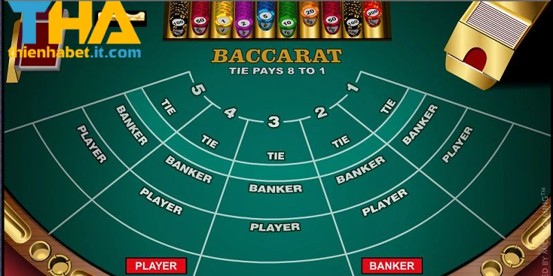 Baccarat THIENHABET: Khám Phá Trải Nghiệm Đỉnh Cao Cá Cược 1 Khái quát Baccarat THIENHABET
