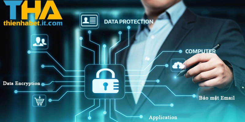 Chính Sách Bảo Mật – Giải Pháp An Toàn Hàng Đầu THIENHABET 4 Ngăn chặn tấn công mạng